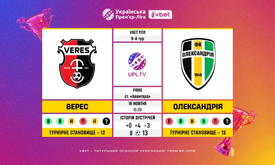 VBET УПЛ, 9-й тур: Верес — Олександрія — статистичне прев’ю та ключові цифри