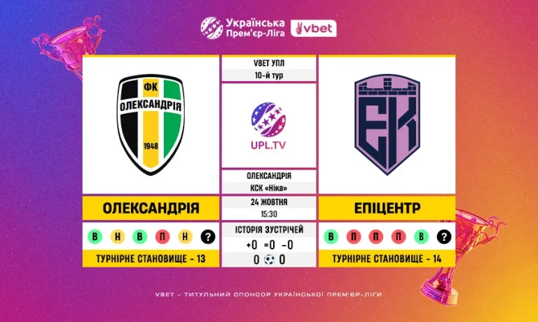 Олександрія — Епіцентр: статистичне прев’ю матчу 10-го туру VBET УПЛ