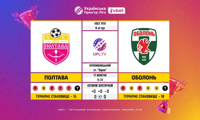 Полтава – Оболонь: статистичне прев’ю до матчу 9-го туру VBET Української Прем’єр-ліги