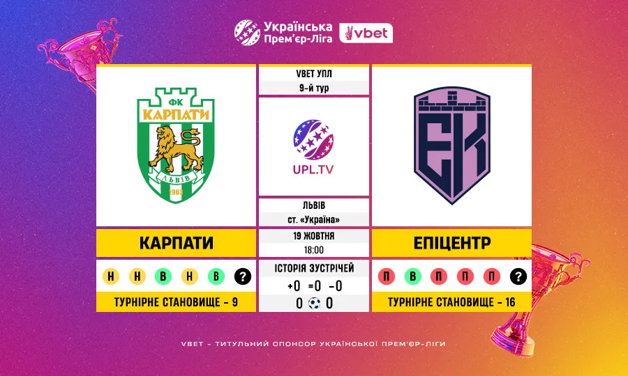 Статистичне прев’ю матчу Карпати – Епіцентр у 9-му турі VBET УПЛ
