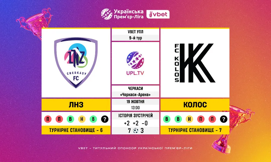 Статистичне прев’ю ЛНЗ – Колос: матч 9-го туру VBET УПЛ
