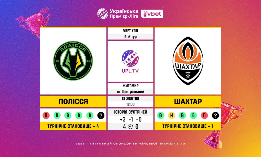Полісся – Шахтар: статистика та факти перед матчем 9-го туру VBET Української Прем’єр-ліги