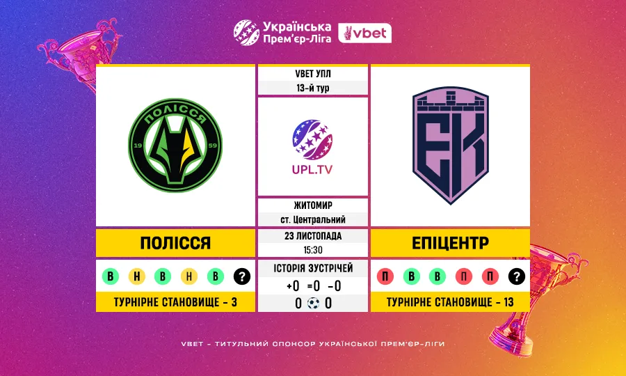 Полісся — Епіцентр, 13-й тур УПЛ VBET: статистичне прев’ю матчу, цифри та ключові факти