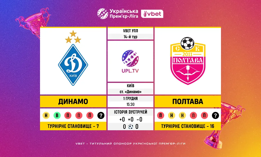 Статистичний анонс 14-го туру VBET УПЛ: Динамо — Полтава, ключові цифри та факти