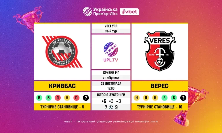 Кривбас – Верес у 13-му турі VBET УПЛ: статистика та ключові факти перед матчем