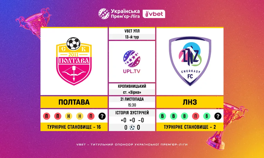 VBET УПЛ, 13-й тур: Полтава – ЛНЗ статистичне прев’ю та ключова статистика