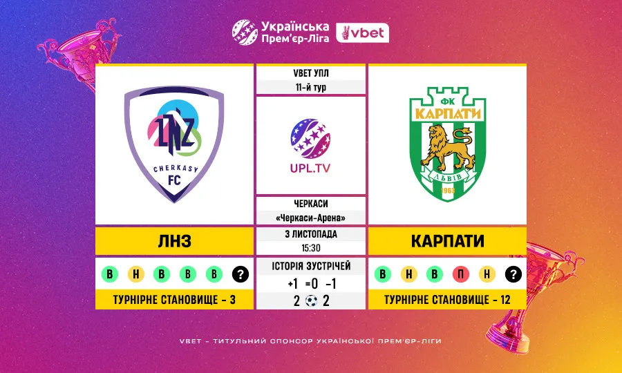 Статистичне прев’ю матчу ЛНЗ — Карпати у 11 турі VBET Української Прем’єр-ліги