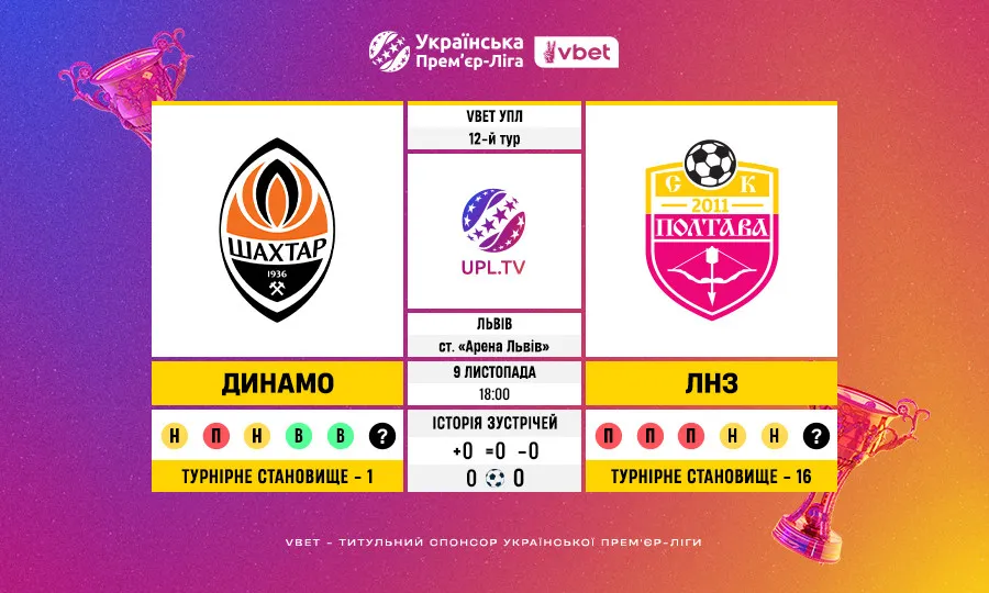 VBET УПЛ, 12-й тур: статистичне прев’ю матчу Шахтар — Полтава