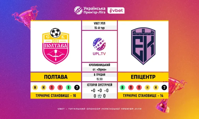 Полтава – Епіцентр: статистичний анонс матчу 15-го туру VBET УПЛ
