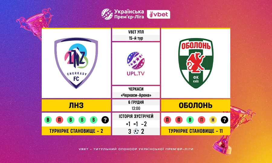 15 тур VBET УПЛ: статистичне прев’ю матчу ЛНЗ – Оболонь