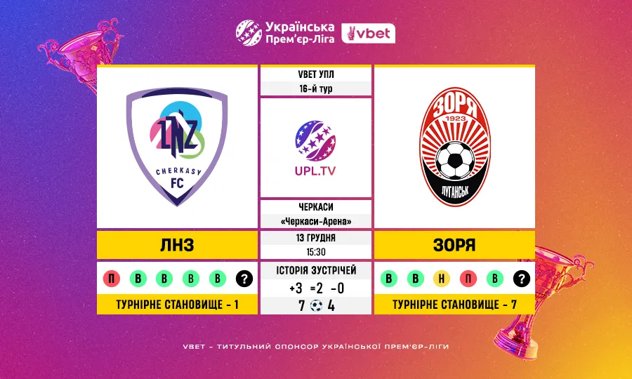 ЛНЗ – Зоря: статистичне прев’ю матчу 16 туру VBET УПЛ