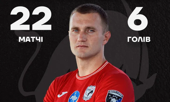 Ще один футболіст покинув клуб Першої ліги України: кадрові зміни