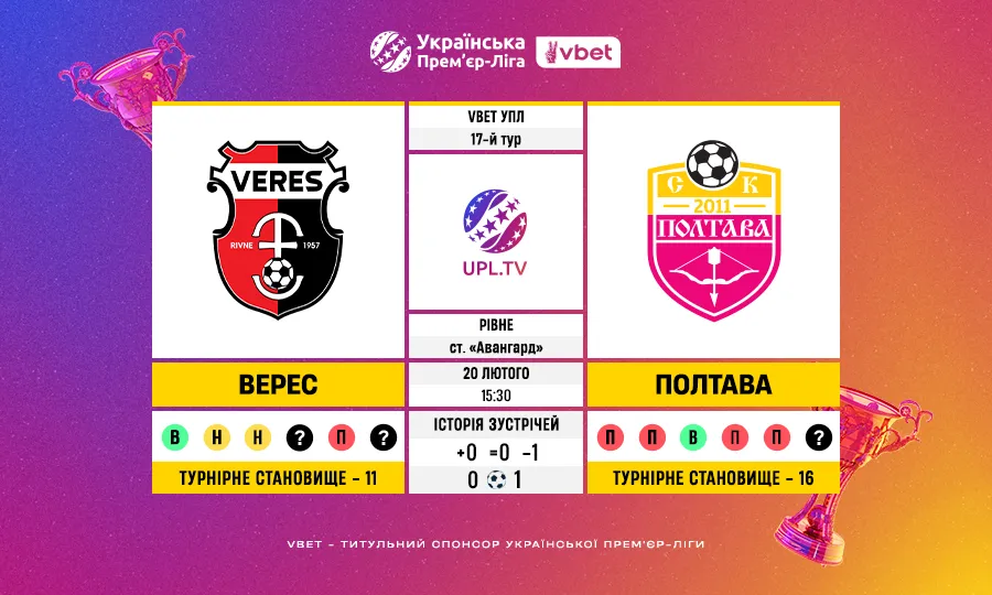 Верес – Полтава: статистичне прев’ю і ключові факти 17-го туру VBET Української Прем’єр-ліги