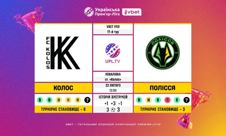 Колос – Полісся: статистичне прев’ю матчу 17-го туру VBET Української Прем’єр-ліги