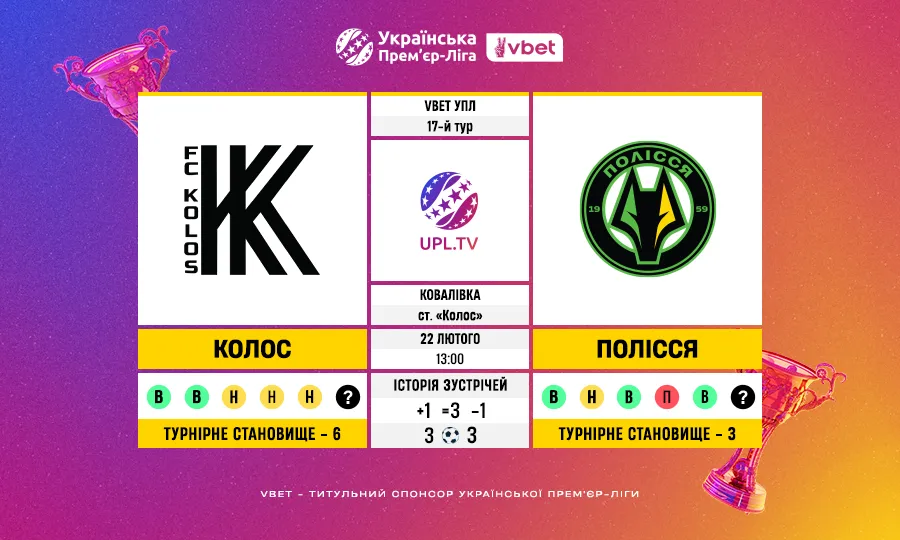 Колос – Полісся: статистичне прев’ю матчу 17-го туру VBET Української Прем’єр-ліги