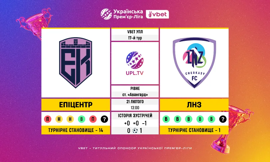Епіцентр – ЛНЗ: статистичне прев’ю 17-го туру VBET УПЛ — цифри, факти, форма команд