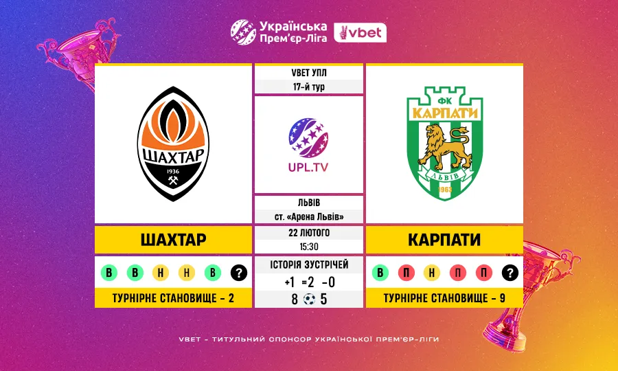 Шахтар — Карпати: статистичне прев’ю матчу 17 туру VBET Української Прем’єр-ліги