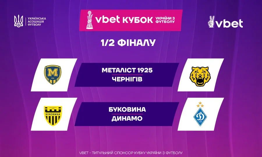 Жеребкування визначило півфінальні пари Vbet Кубка України 2025/26