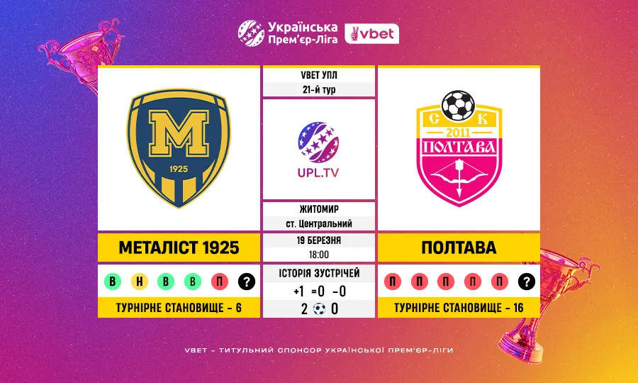 Металіст 1925 — Полтава: статистичне прев’ю до 21 туру VBET УПЛ