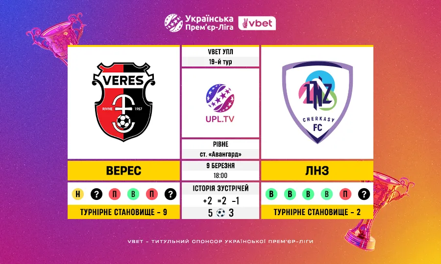 Статистичне прев’ю 19-го туру VBET УПЛ: Верес проти ЛНЗ