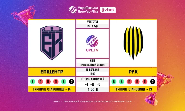 Епіцентр — Рух: статистичне прев’ю матчу 20 туру VBET УПЛ