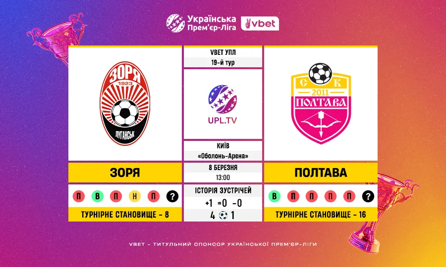 Зоря – Полтава: статистичне прев’ю 19 туру VBET УПЛ — ключові цифри та факти матчу