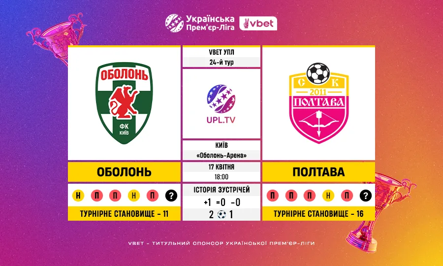 Статистичне прев’ю матчу 24 туру УПЛ VBET Оболонь – Полтава