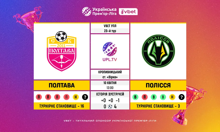 23-й тур VBET УПЛ: статистичне прев’ю матчу Полтава – Полісся