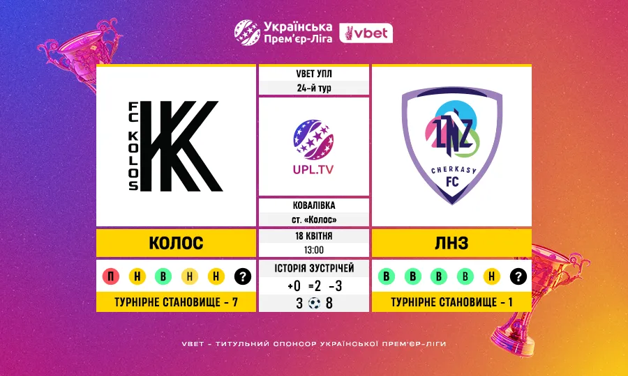 Колос – ЛНЗ: статистичний огляд і факти до матчу 24 туру УПЛ VBET