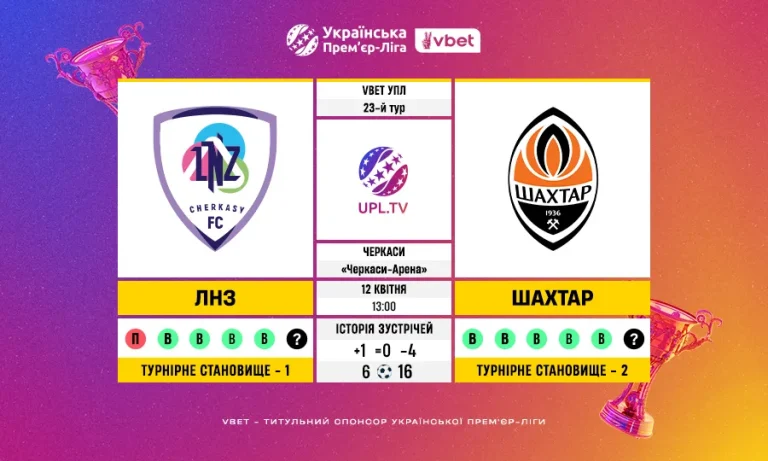 ЛНЗ – Шахтар: цифри і факти перед матчем 23 туру VBET Української Прем’єр-ліги