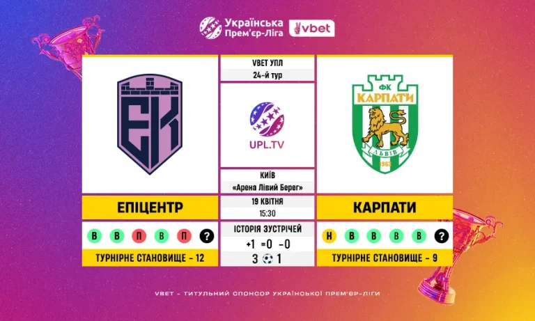 VBET УПЛ, 24-й тур: статистичне прев’ю матчу Епіцентр — Карпати