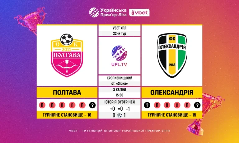 Полтава – Олександрія: статистичне прев’ю матчу 22 туру VBET УПЛ