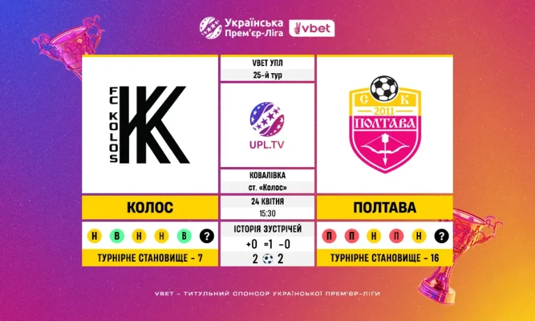 Колос проти Полтави: статистика і факти перед матчем 25 туру VBET Української Прем’єр-ліги
