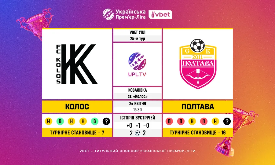 Колос проти Полтави: статистика і факти перед матчем 25 туру VBET Української Прем’єр-ліги