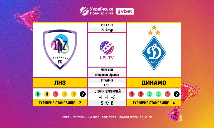 27 тур VBET Української Прем’єр-Ліги: статистичне прев’ю ЛНЗ – Динамо