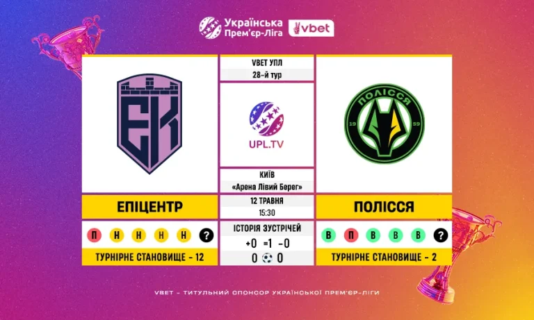 VBET УПЛ, 28-й тур: Епіцентр – Полісся — статистичне прев’ю матчу