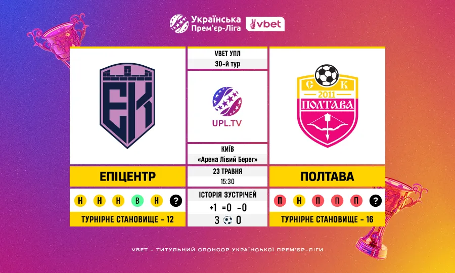 30-й тур VBET УПЛ: Епіцентр – Полтава, прев’ю за цифрами та ключові факти