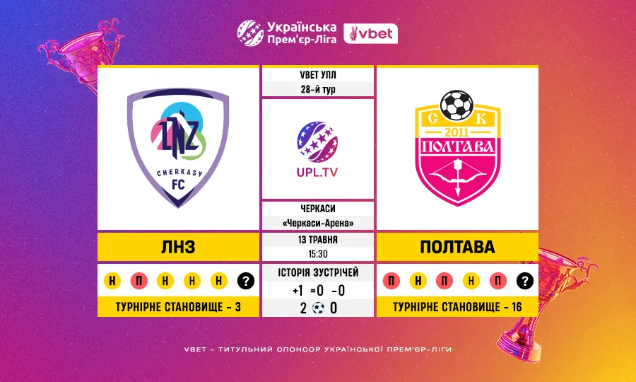 Статистичне прев’ю 28 туру VBET УПЛ: ЛНЗ – Полтава, ключові факти та цифри
