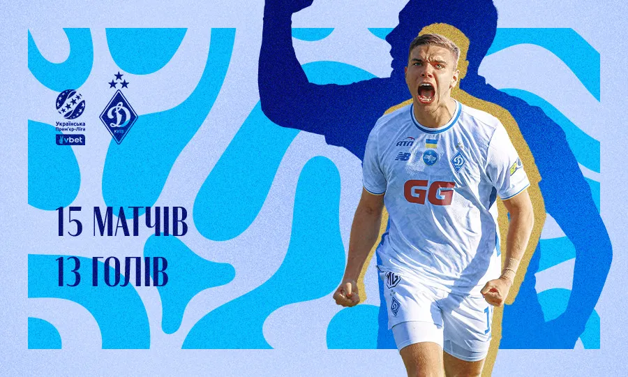 Топ-бомбардир УПЛ сезону 2025/26: підсумки чемпіонату