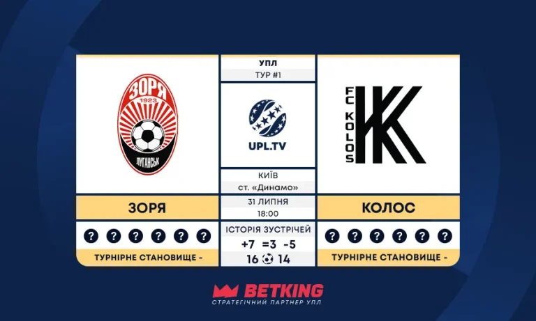 Зоря – Колос: статистичний анонс матчу 1-го туру УПЛ