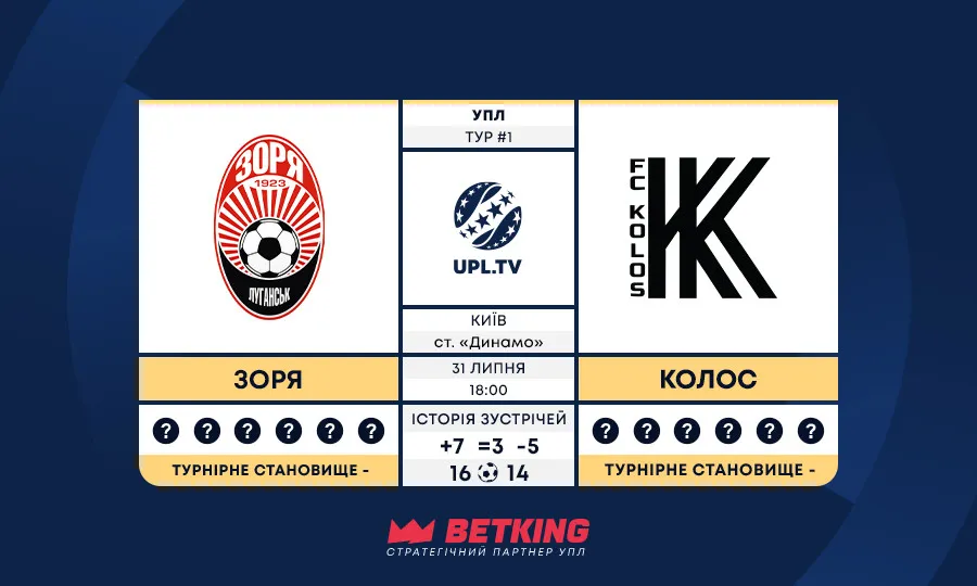 Зоря – Колос: статистичний анонс матчу 1-го туру УПЛ