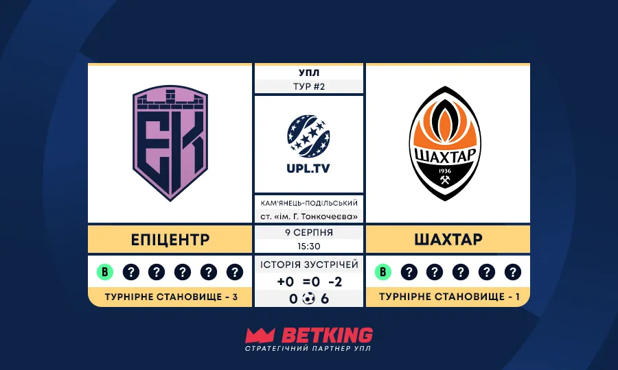 Статистичне прев’ю 2-го туру УПЛ: Епіцентр – Шахтар, ключові цифри та факти