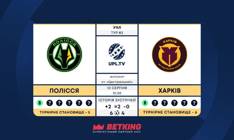 УПЛ, 2-й тур: Полісся – Харків — статистика, цифри та ключові факти перед матчем