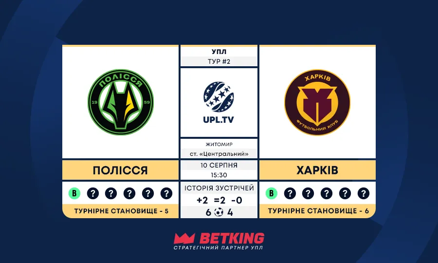 УПЛ, 2-й тур: Полісся – Харків — статистика, цифри та ключові факти перед матчем