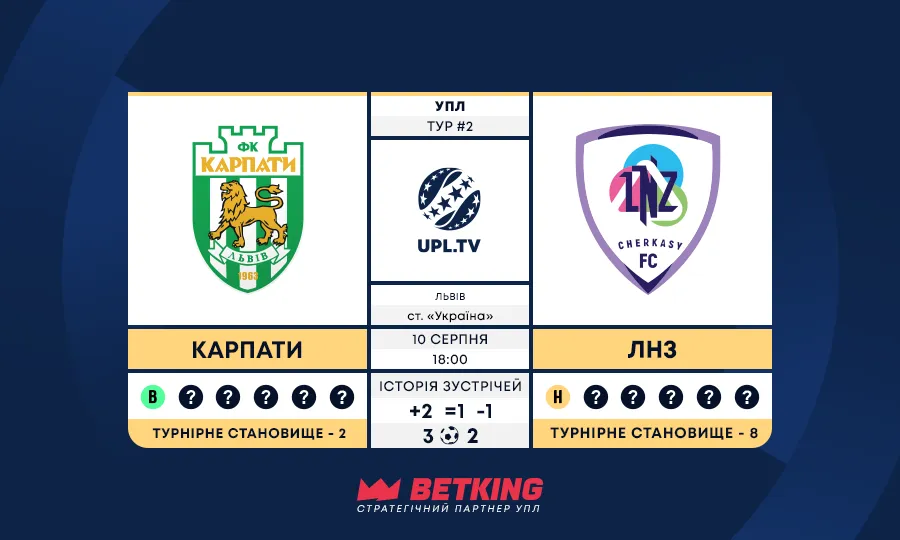 УПЛ, 2 тур: Карпати vs ЛНЗ — статистичне прев’ю матчу, ключові цифри і факти