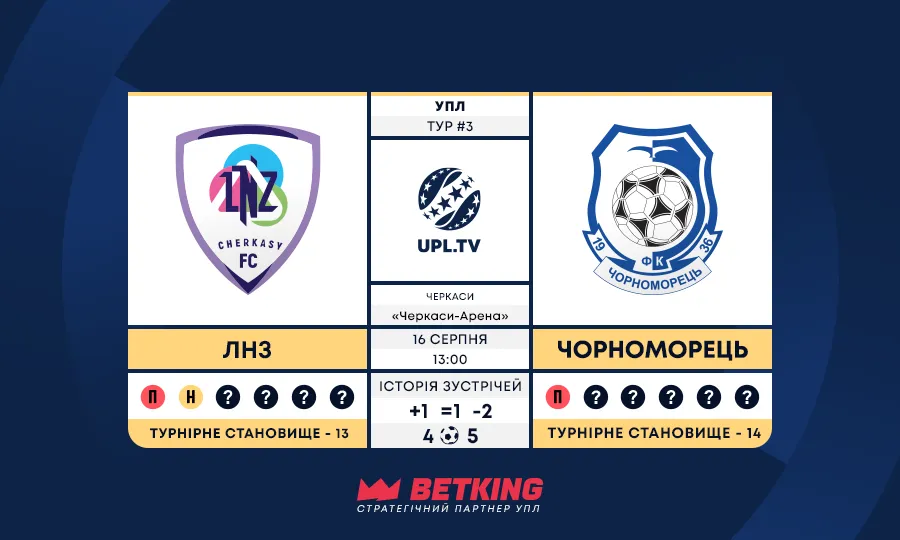 ЛНЗ – Чорноморець: статистика, факти та прев’ю матчу 3 туру УПЛ