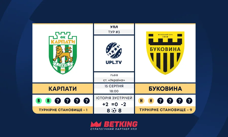 УПЛ, 3-й тур: Карпати – Буковина — статистика, ключові факти та прев’ю матчу