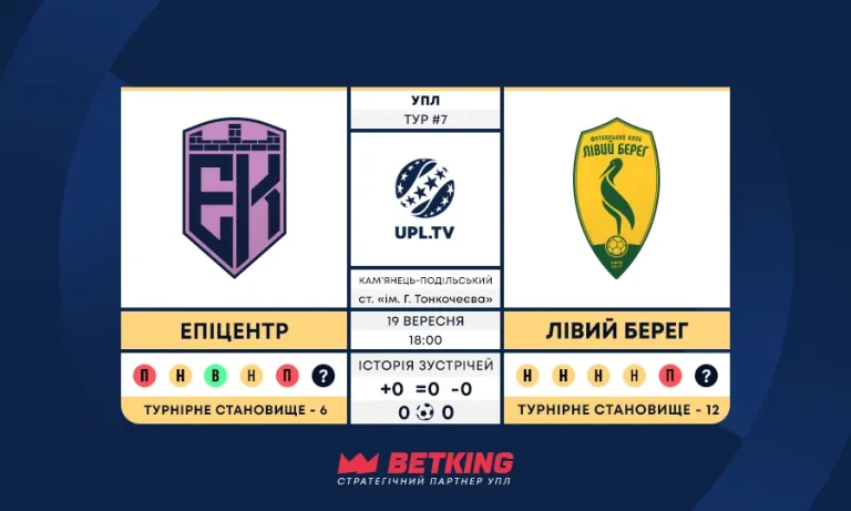 УПЛ, 7 тур: статистичне прев’ю матчу Епіцентр – Лівий Берег, ключові цифри та факти
