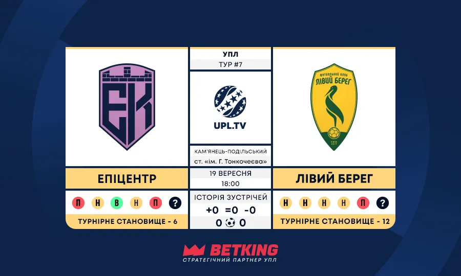 УПЛ, 7 тур: статистичне прев’ю матчу Епіцентр – Лівий Берег, ключові цифри та факти