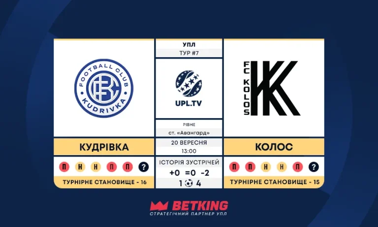 Статистичне прев’ю матчу 7 туру УПЛ: Кудрівка – Колос, ключові факти і цифри